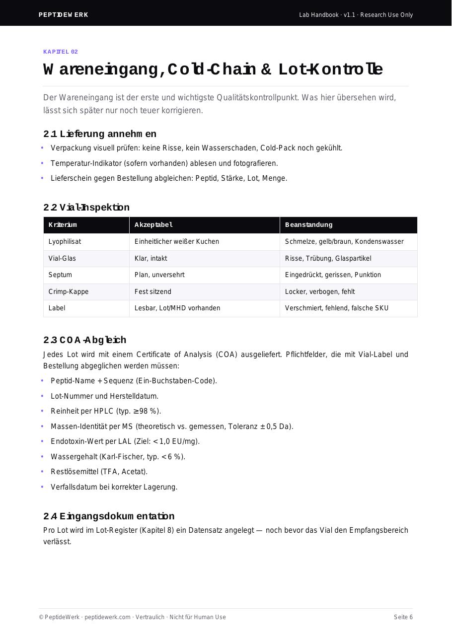 Seite 6 — Rekonstitution
